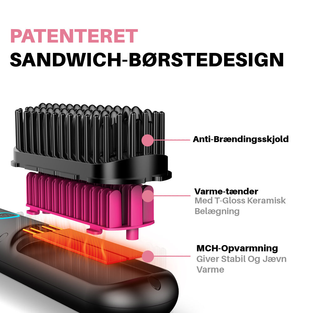 Eloura Bærbar Børste – Glat, Krøl & Føn